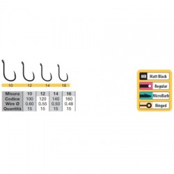 CARLIGE TRABUCCO MATCH SPECIALIST-MICRO BARB 15 buc/plic - 15buc / Nr.12 CARLIGE TRABUCCO MATCH SPECIALIST-MICRO BARB 15 buc/plic - 15buc / Nr.12