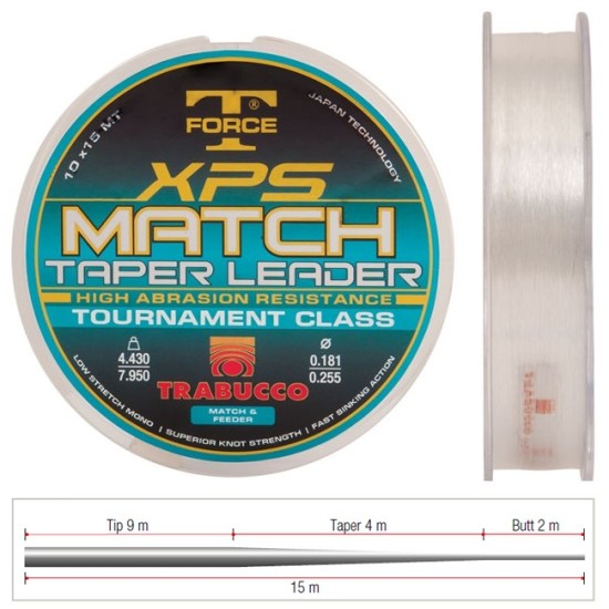 Fir Inaintas Conic Trabucco XPS Taper Leader Match, 0,20-0,32mm, 10x15m 